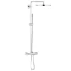 Grohe Rainshower System 310 Til Vægmontering